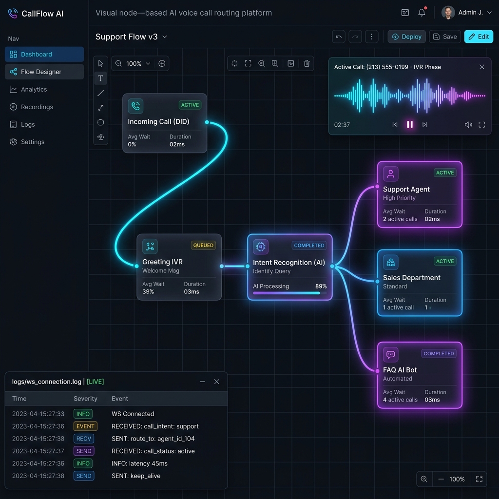 Voice Agent Flow Simulator